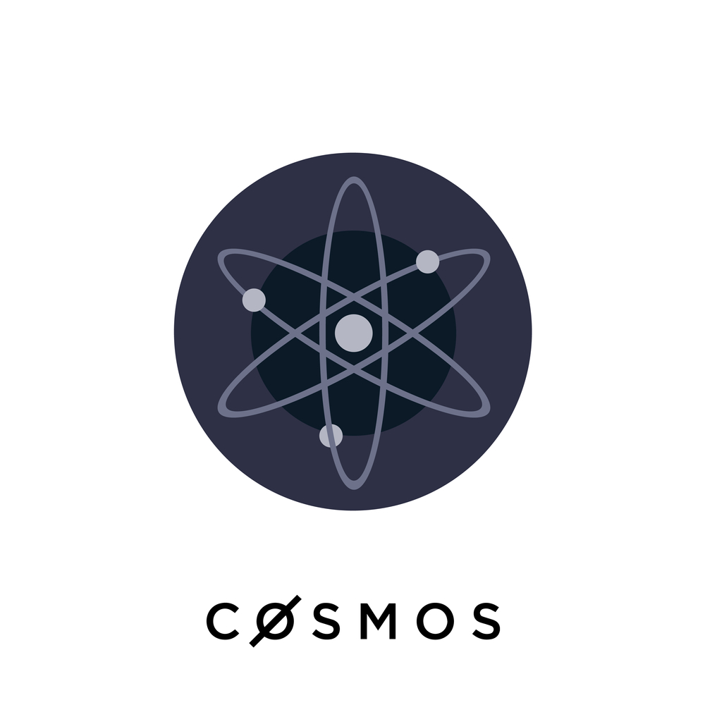 アトム（ATOM/COSMOS）ロゴ